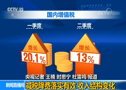 新澳2025年正版资料,权谋解答解释落实_变动品95.66