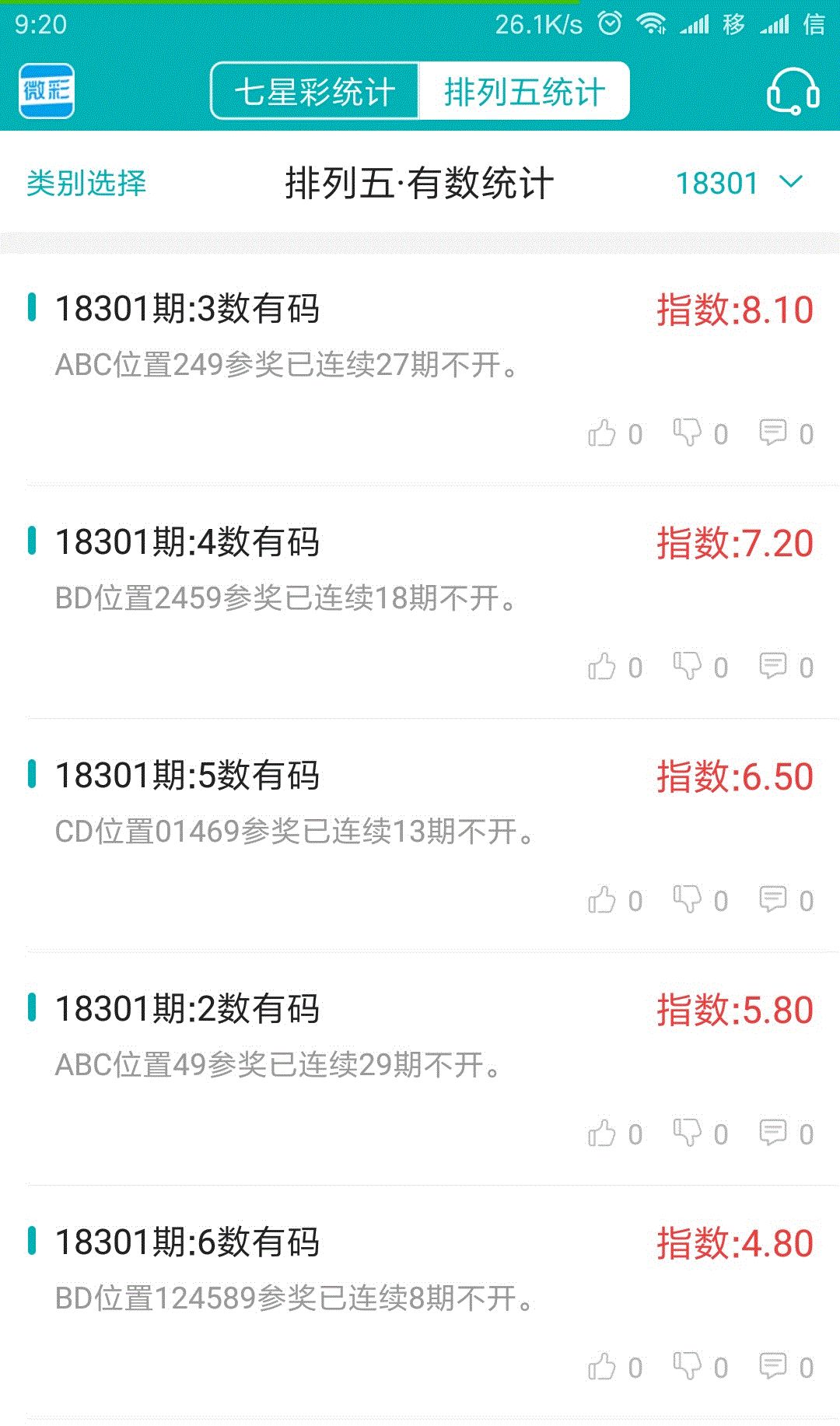 一肖一码一必中一肖,数据导向实施策略_用户版15.843