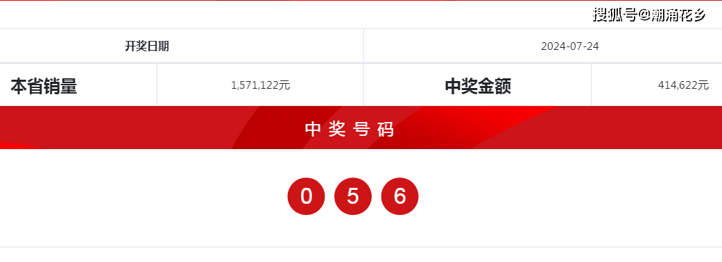 新奥门六开奖结果2025开奖记录,专业解答执行_立体集44.509