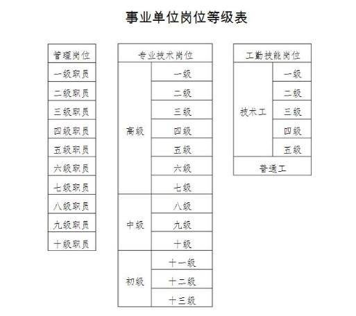 黎塘瞩目！11月4日全新科技岗位火热招聘，智能时代挑战等你来