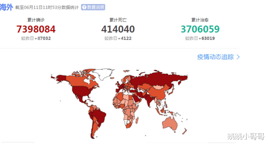 美国与印度疫情下的学习变革之旅，逆风翱翔，观察最新疫情动态