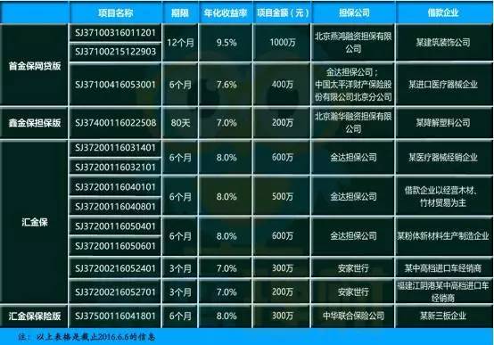 最新评测报告，金盈所深度解析与用户体验报告（11月4日更新版）