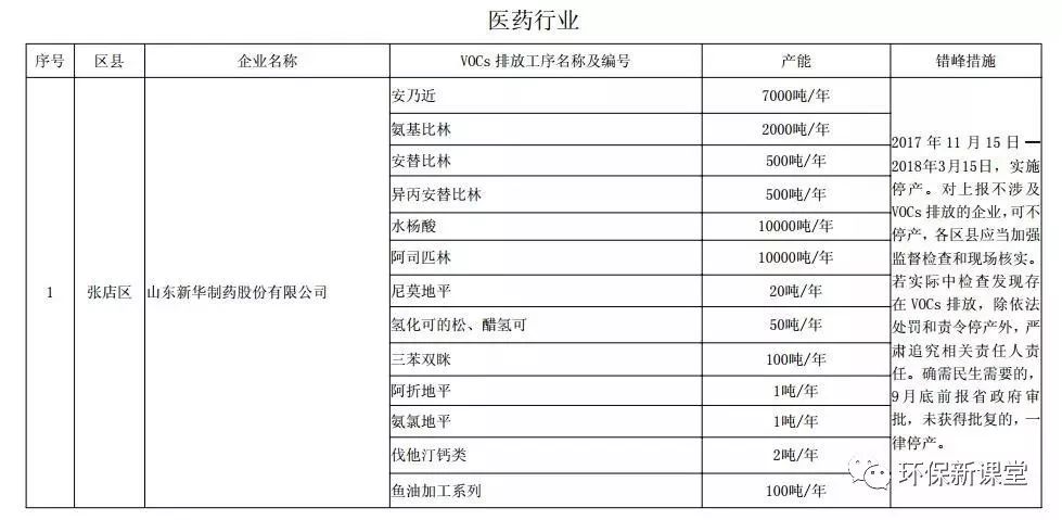 2025新澳门原料免费462,全面检测的策略落实_强化型48.936