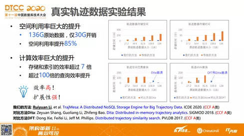 2025澳门资料大全免费,吸收解释解答落实_显示品13.802