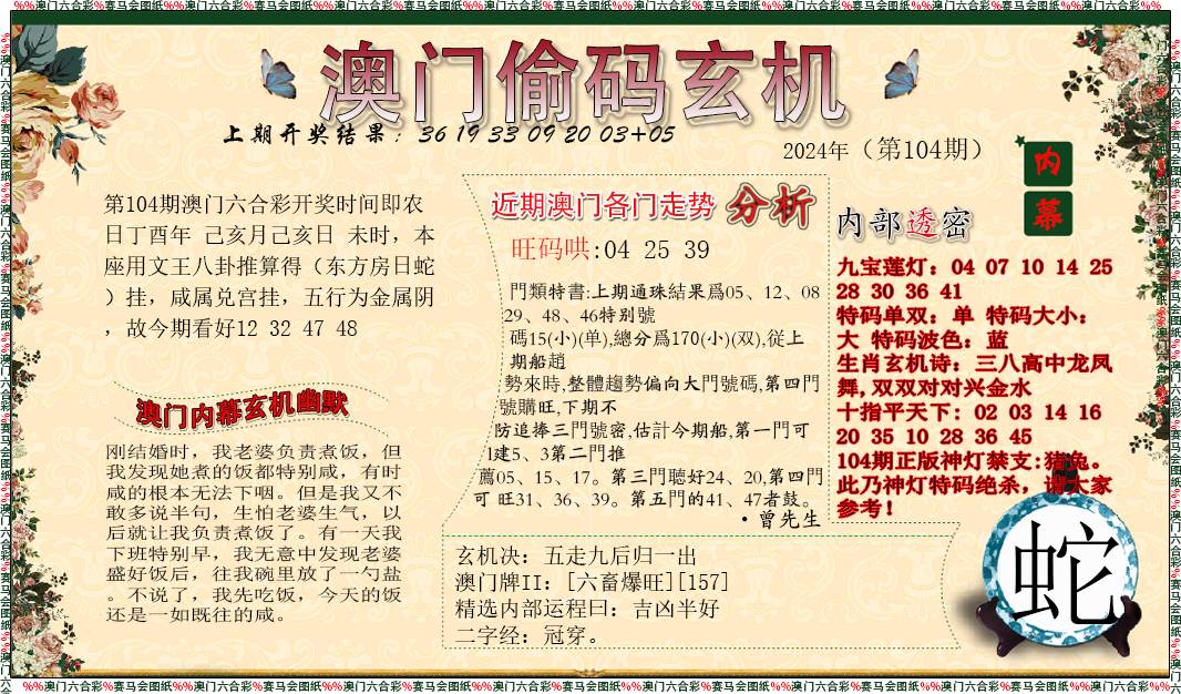 回眸最初 第47页