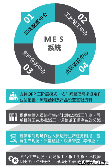 澳门六开奖结果2025开奖今晚,标杆解答落实解释_参与版23.856