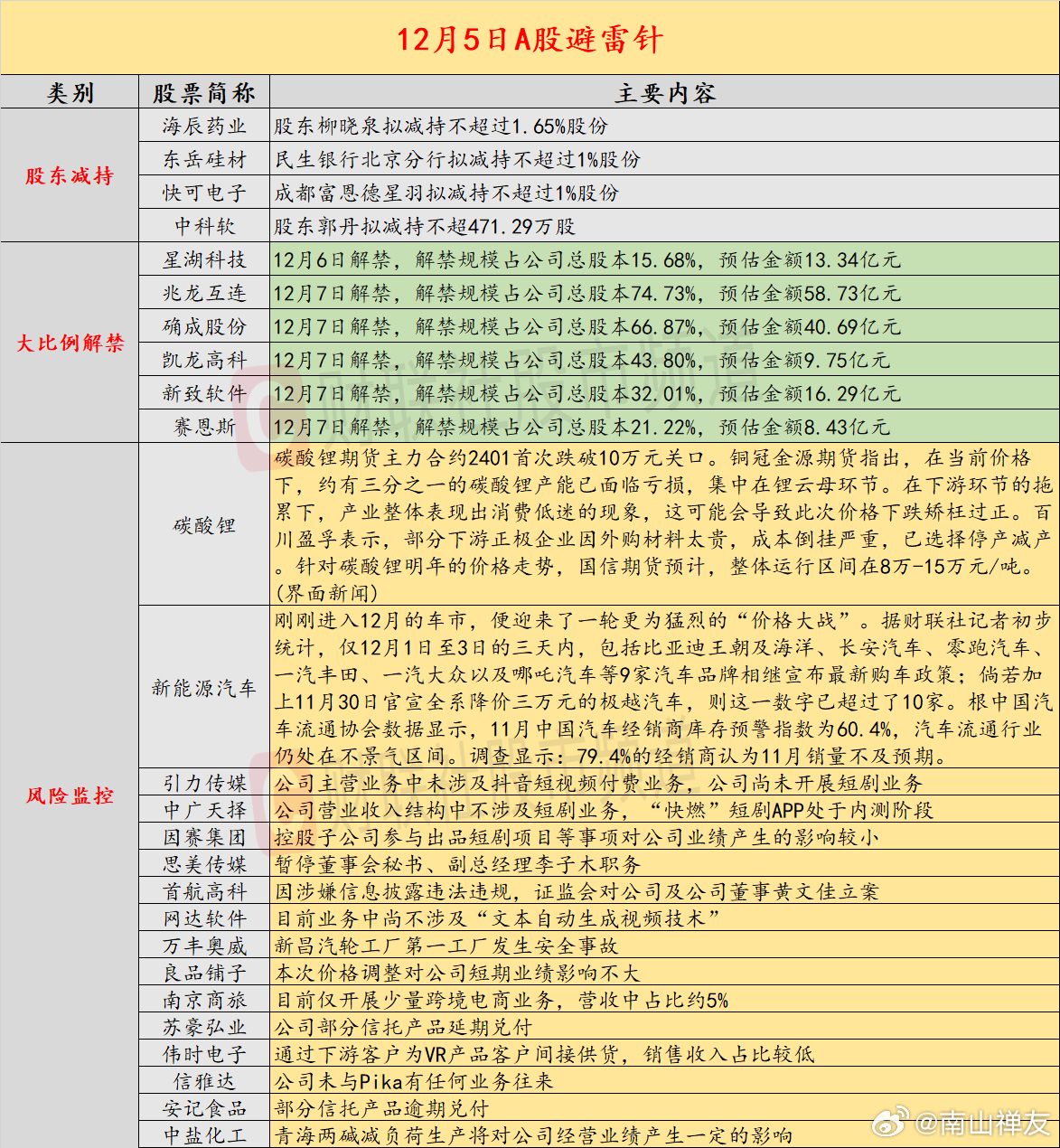 澳门天天开彩好正版挂牌2025,实地考察数据解析_35.471