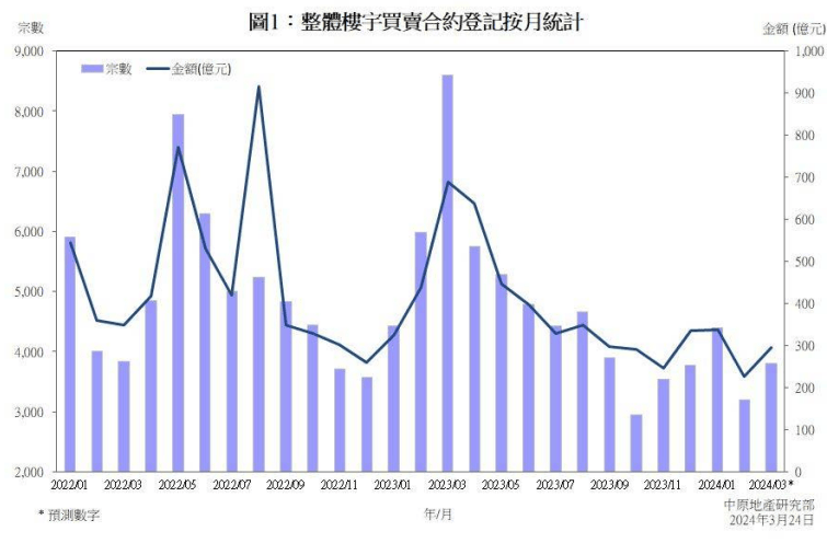 老澳门开奖结果2025开奖,实地执行考察数据_精装型32.57