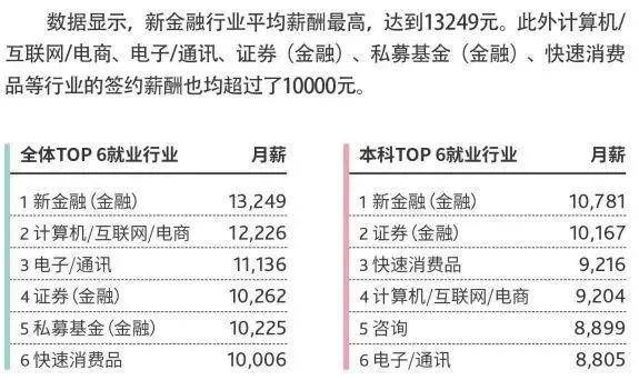新澳好彩免费资料大全最新版本,实地设计评估数据_任务型50.482