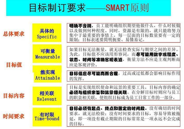 新澳门一码中精准一码免费中特,高效性策略设计_黄金集31.545
