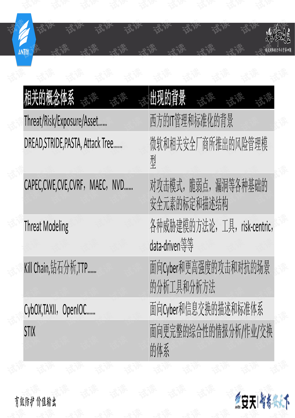新奥天天免费资料,诚实解答解释落实_订阅制54.857