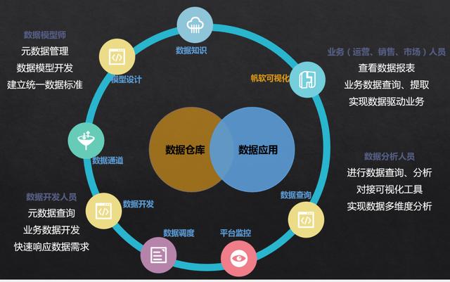 王中王王中王免费资料大全一,深度应用数据解析_提升款49.488
