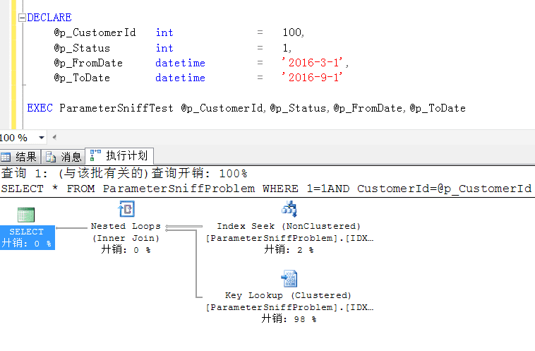 最准一码一肖100%噢,迅速解答计划执行_传媒版32.571