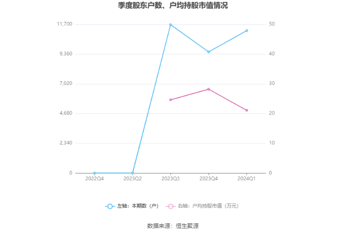 新澳2025年精准资料期期,实地分析考察数据_OP58.209