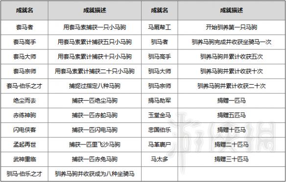 2025澳门特马今晚开奖结果出来,权威措施解答解析解释_游戏制56.772