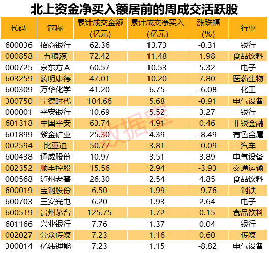 2025澳门天天开好彩大全开奖记录走势图,状况分析解析说明_智慧集2.998