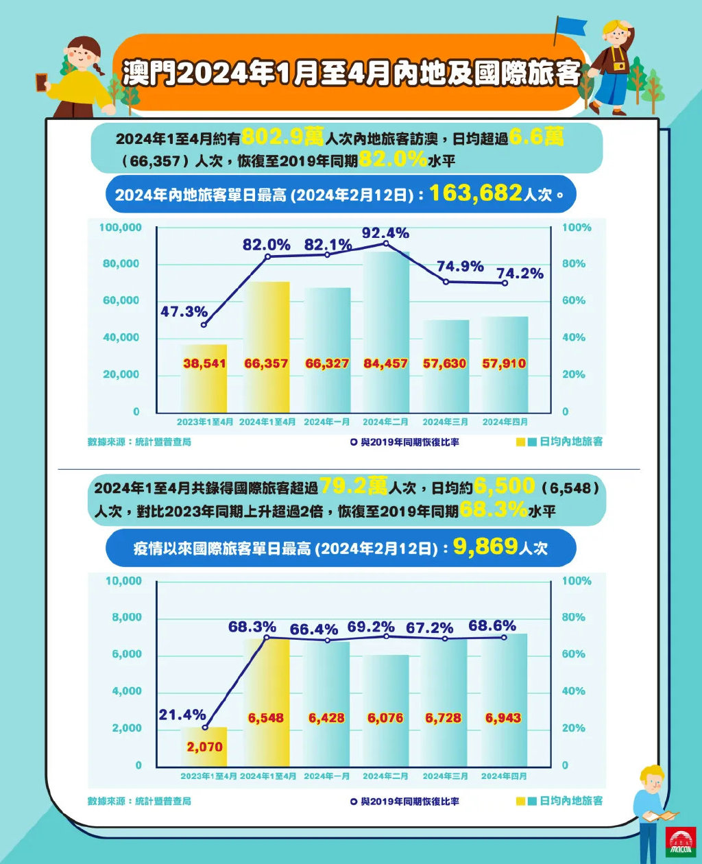 2025年澳门买什么最好,前景研判解析落实_标准集75.487