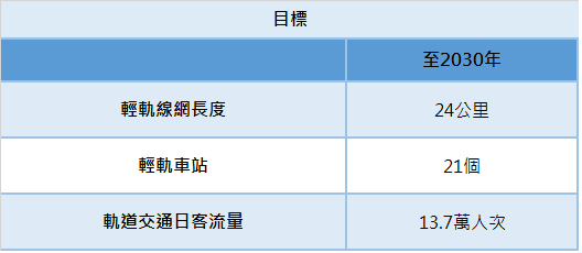 澳门内部最准资料澳门,高效策略实施_学习集10.890