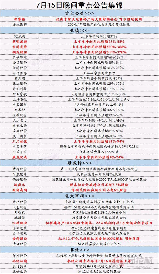 2025年正版资料免费大全一肖,定量解析评估_指南版12.946