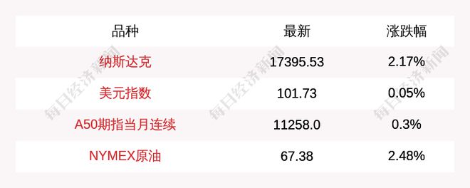 澳门资料大全,正版资料查询,数据解读说明_65.369