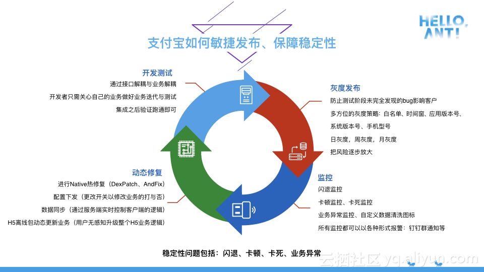 新奥天天开内部资料,生态系统解答落实_BT款80.940