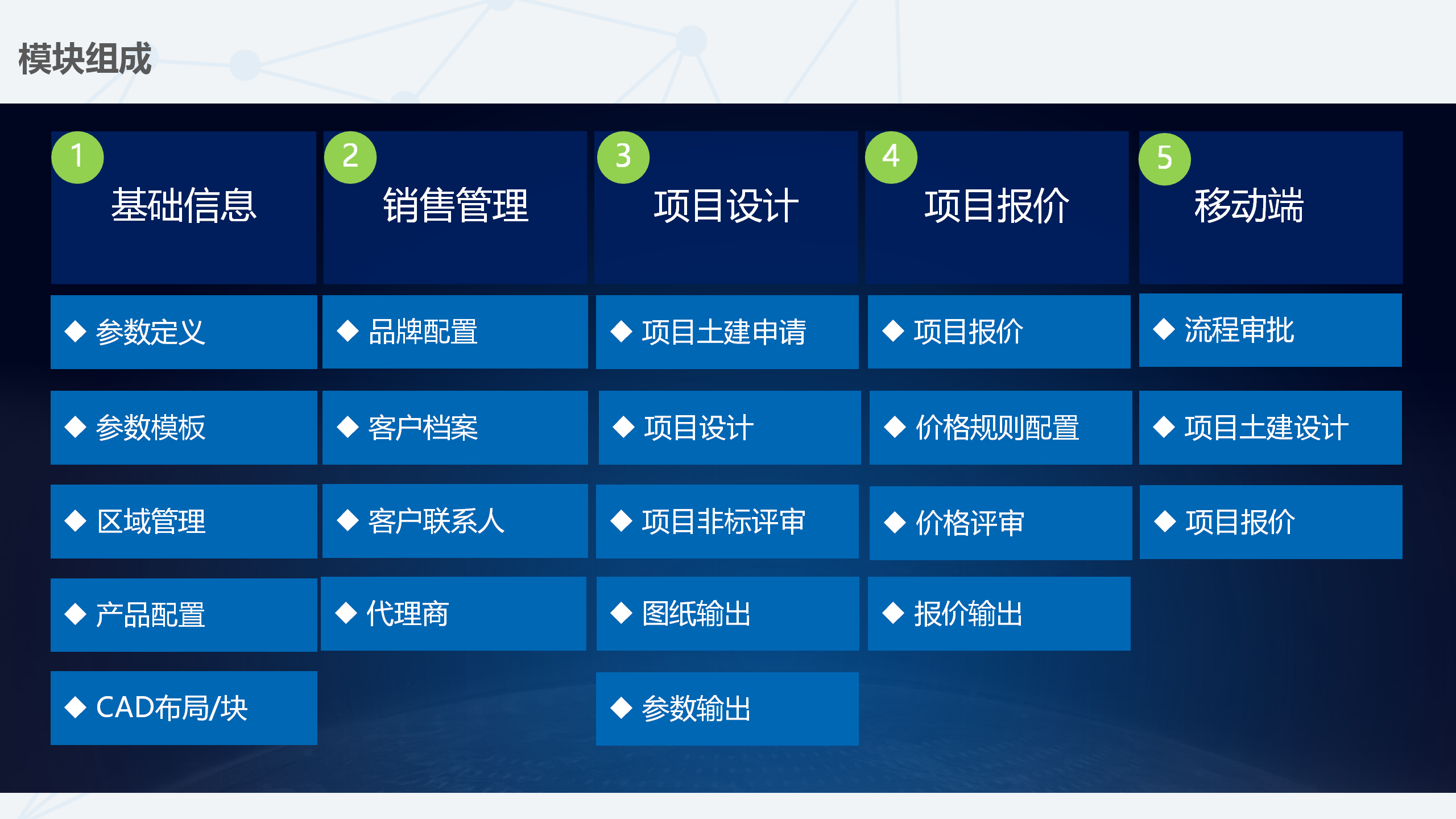 管家婆资料精准一句真言,高效指导解答解释_模块版60.105
