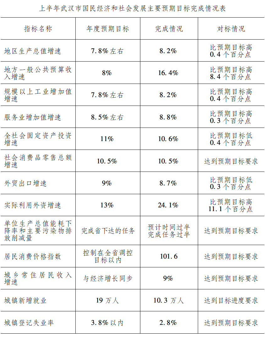 澳门第260期最有可能出什么,稳定执行计划_稀有版54.844