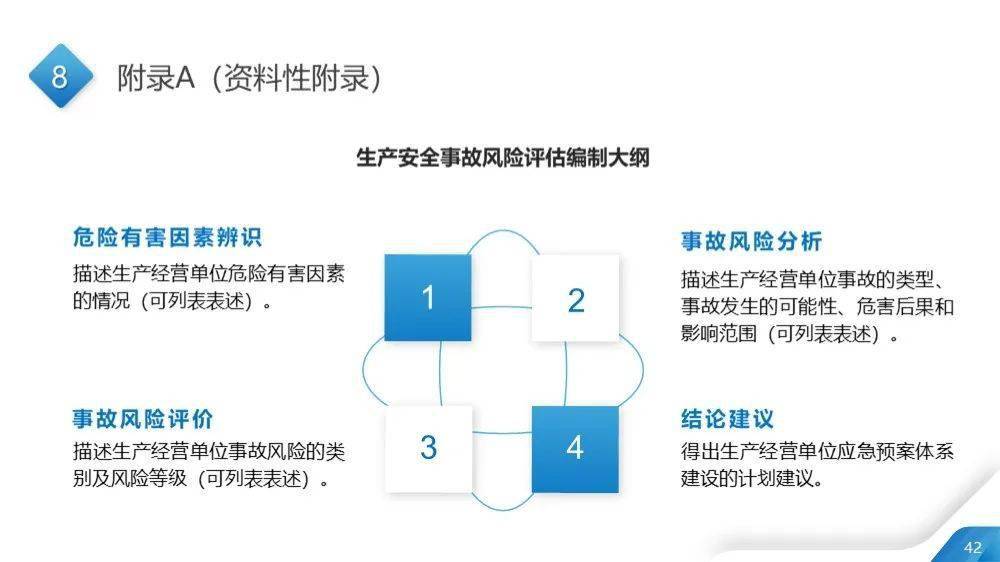 600图库大全免费资料图2025,合理研究解答解释路径_净化版49.926