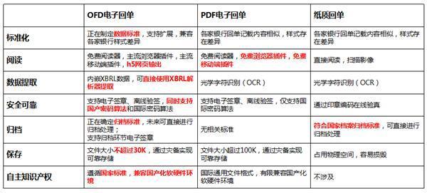 4949澳门免费资料大全特色,全局解答解释过程_加强版48.593