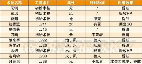 肝胆相照 第47页