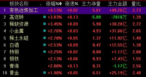 2025澳门特马今晚开奖结果出来,全面数据应用实施_资产集16.946