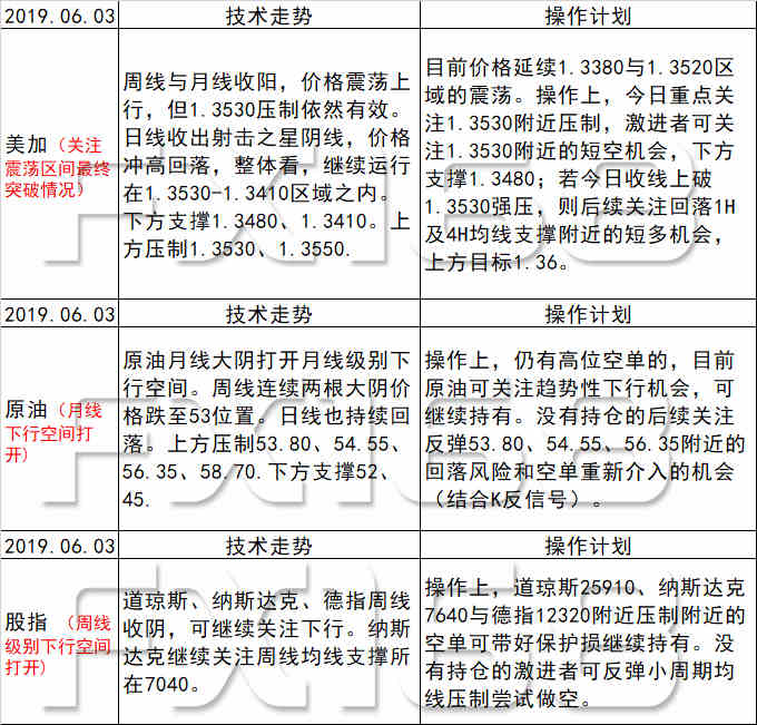 花开无言 第46页