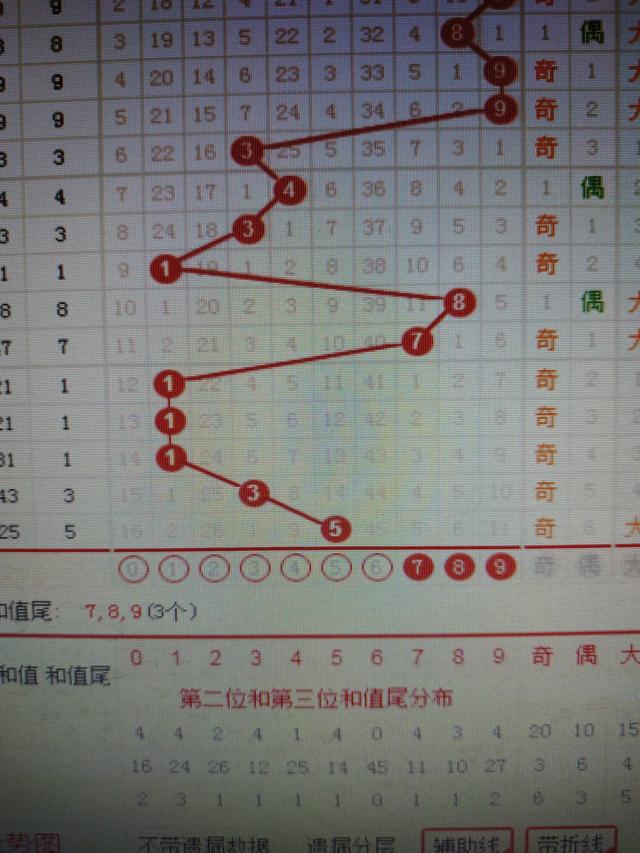 二四六香港资料期期准千附三险阻,权略解答解释落实_计划版0.281