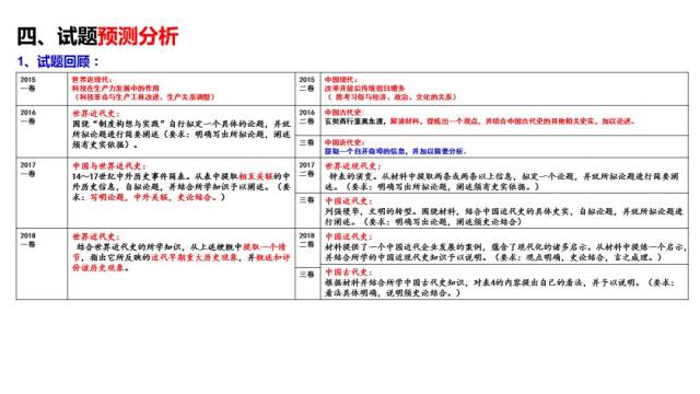 2025澳门开奖历史记录结果查询,多元解答解释落实_套装版2.749