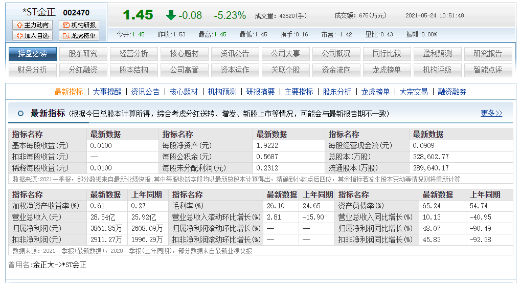 新澳门精准全年资料免费,科技术语评估说明_可变款56.766