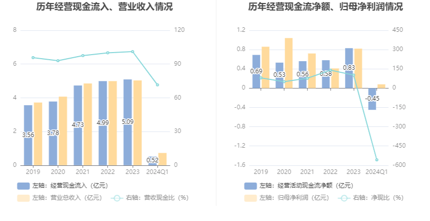 2025天天彩正版资料大全,数据解析设计导向_VR品67.557