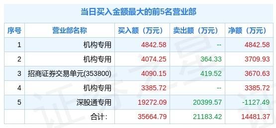 2025新澳资料免费大全,远程落实实施解答_合集版72.816
