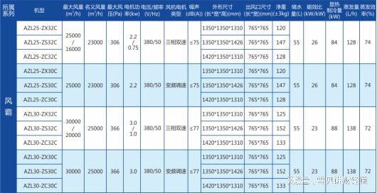 新澳天天开奖资料大全038期结果查询表,安全高效计划落实_绝佳版91.967