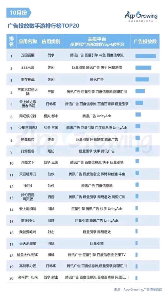 钟姿精选 第784页