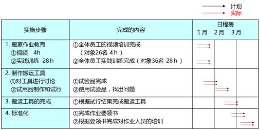 香港图库资料免费大全,迅速计划解答执行_实验款74.945