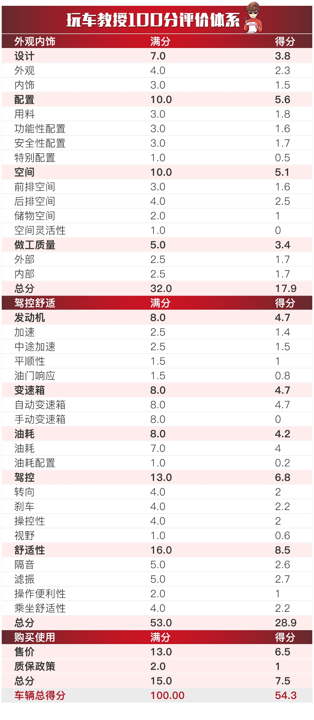 新澳门内部一码精准公开,深入指导解答说明_军事型37.463