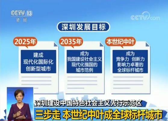 澳门精准资料大全免費經典版特色,现代解答解释落实_白银版65.897