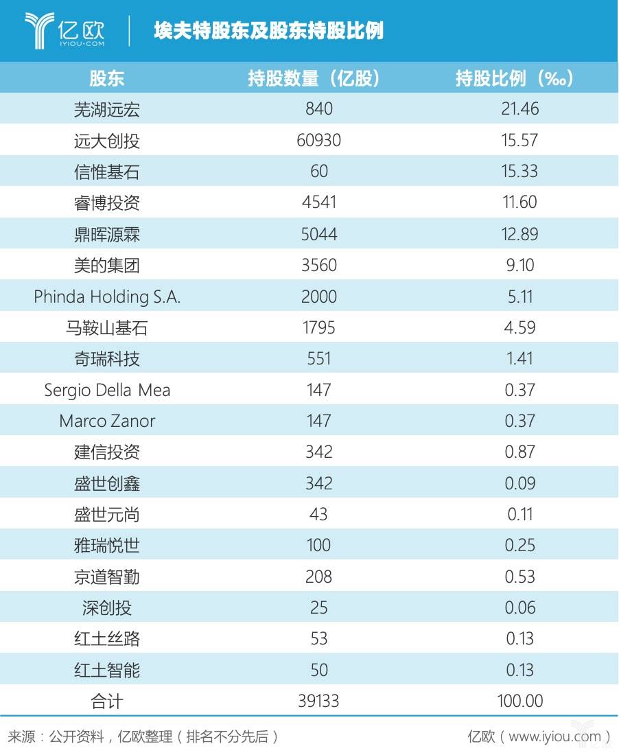 2025新澳门今晚开特马直播,最新热门解答定义_幻影款98