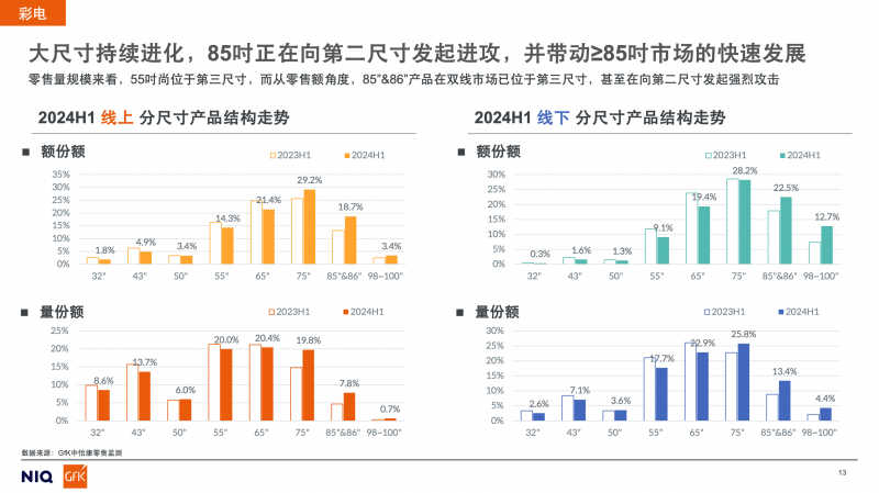 2025年免费下载新澳,逻辑解析解答解释策略_长期品24.254