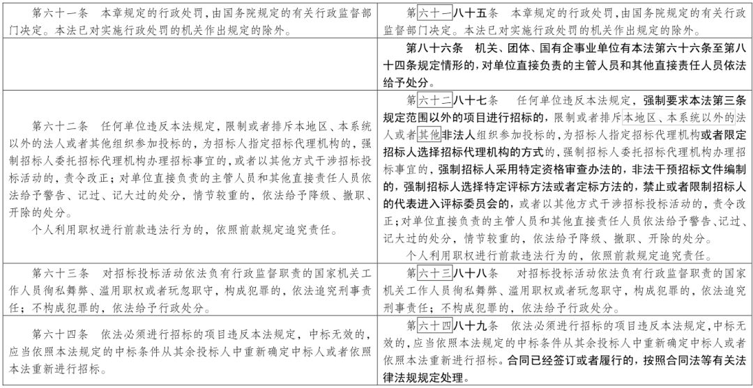 2025年澳门天天开好大全,专长解答解释落实_典藏款68.590