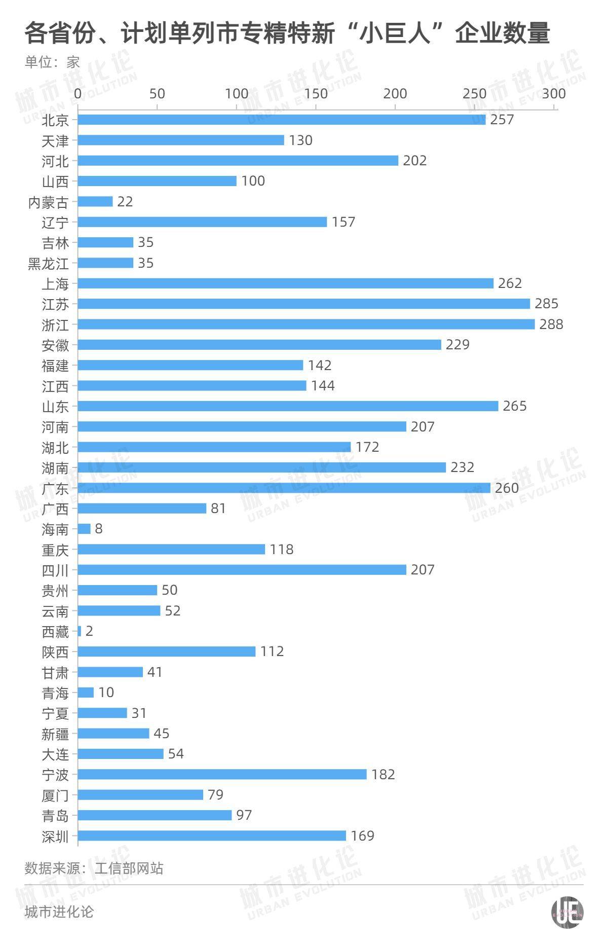 2025新澳最新开奖结果查询,综合性计划评估_Gold76.145