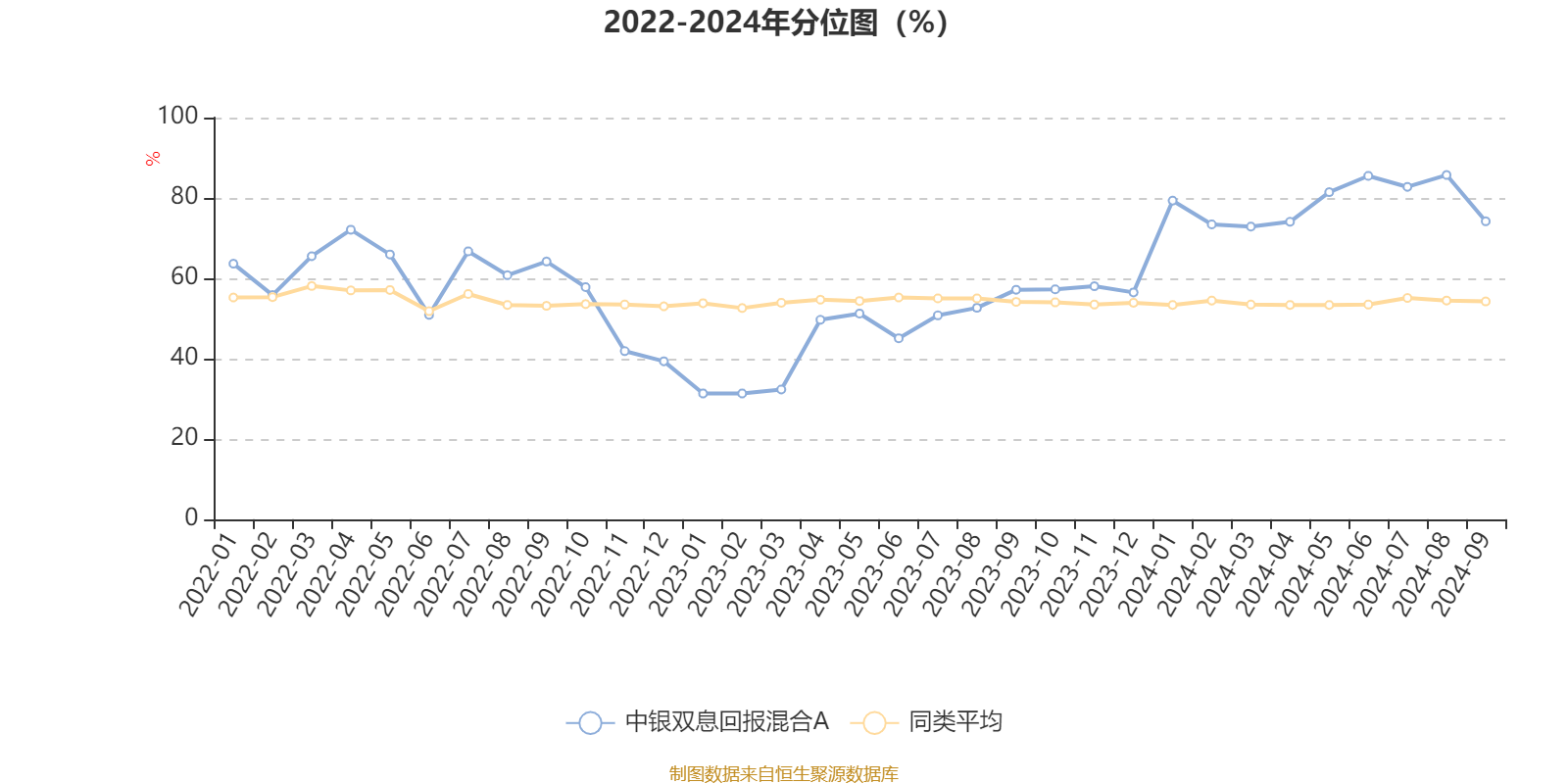 新澳门2025年资料大全管家婆,正确解答定义_黄金集32.382