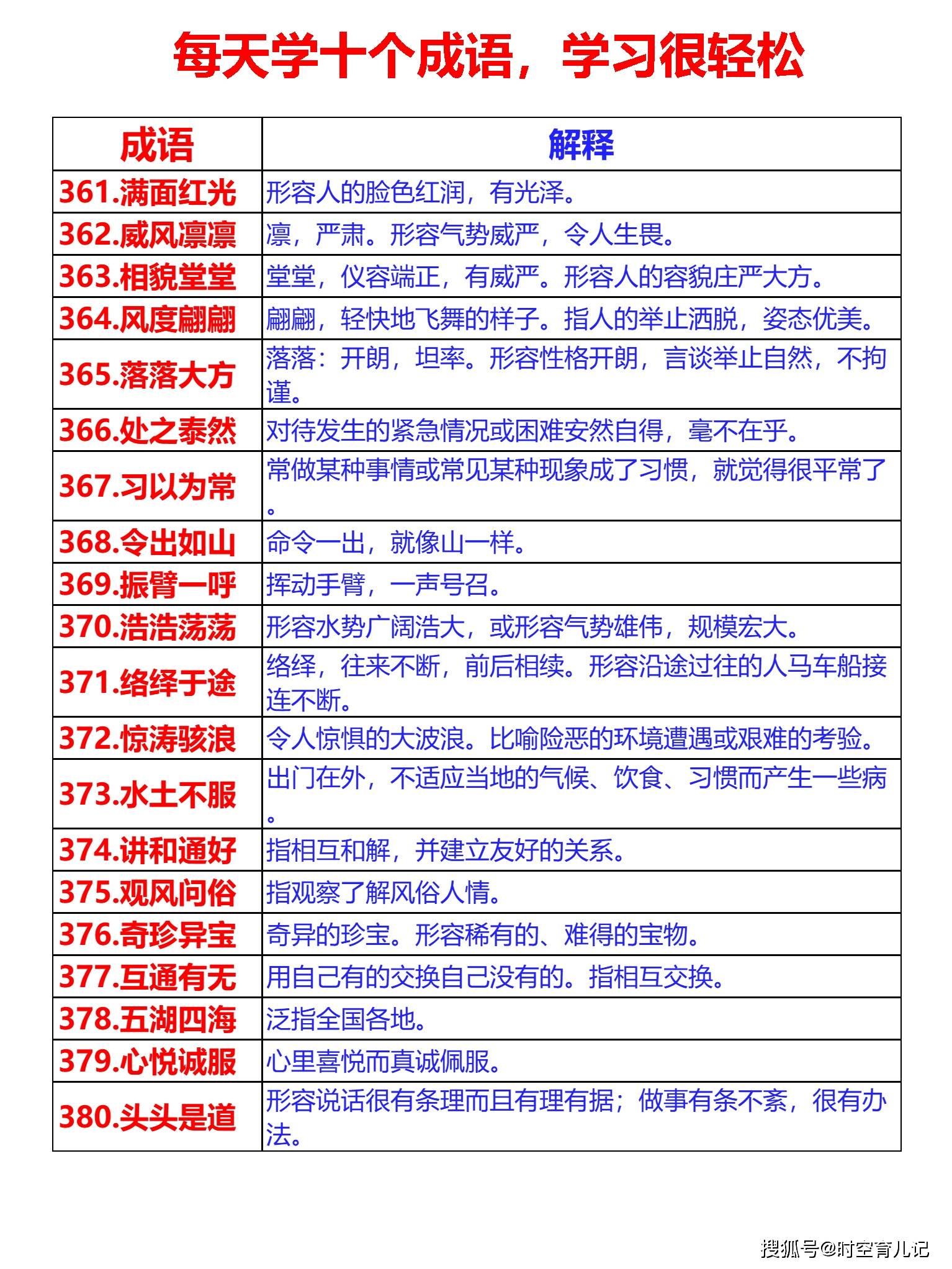 2025澳门天天开好彩大全下载,确保成语解析_强化型55.127