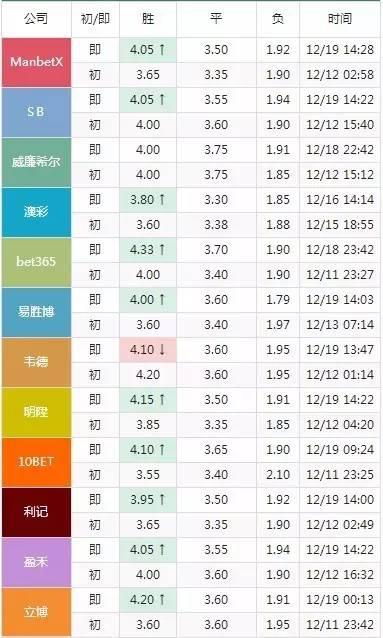 2025澳门特马今晚开奖结果出来,专业指导建议解答_可选版87.561