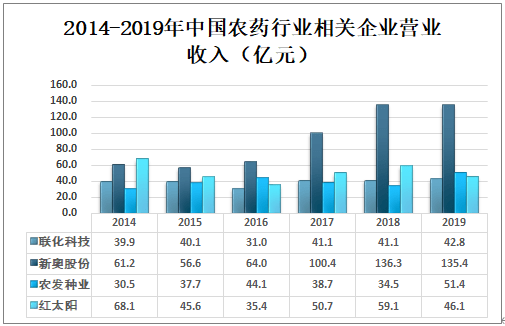 新奥彩资料免费提供353期,科学分析解析说明_热销型30.091